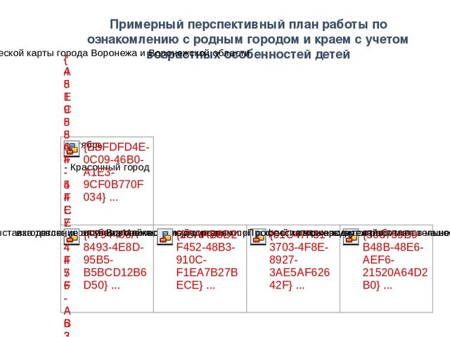 Презентация патриотическое воспитание на тему "Звезда" старшая дошкольная группа