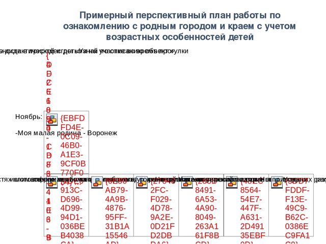 Презентация патриотическое воспитание на тему "Звезда" старшая дошкольная группа