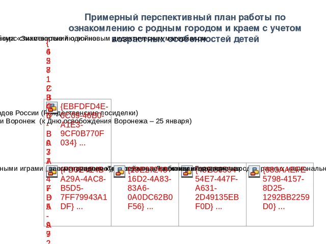 Презентация патриотическое воспитание на тему "Звезда" старшая дошкольная группа