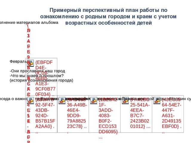 Презентация патриотическое воспитание на тему "Звезда" старшая дошкольная группа