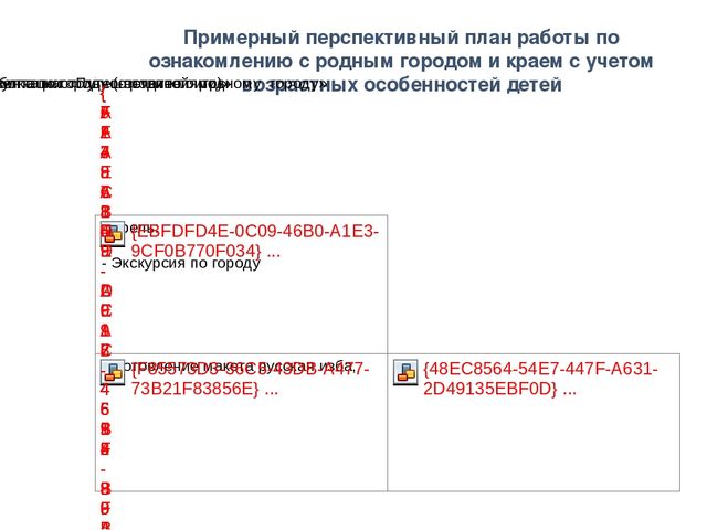 Презентация патриотическое воспитание на тему "Звезда" старшая дошкольная группа