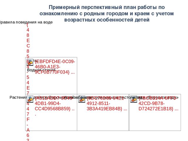 Презентация патриотическое воспитание на тему "Звезда" старшая дошкольная группа