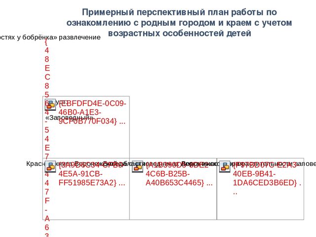 Презентация патриотическое воспитание на тему "Звезда" старшая дошкольная группа