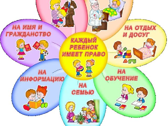 Информация для родителей средней группы
