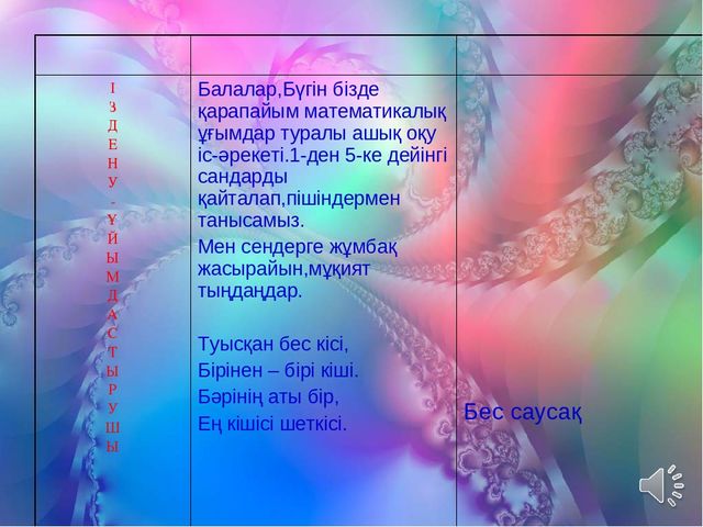 Ашық сабақ:"5 саны мен цифры"