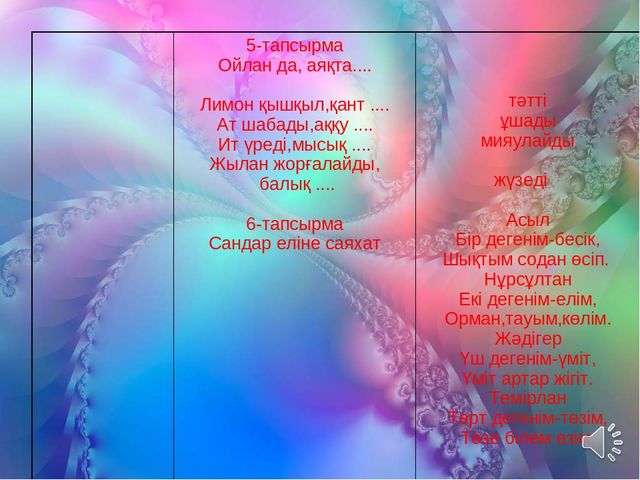 Ашық сабақ:"5 саны мен цифры"