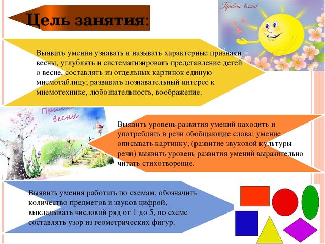 Конспект занятия "Весенняя игралочка"