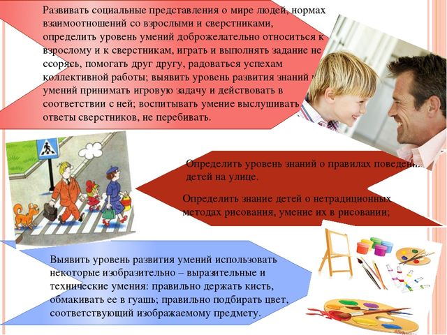 Конспект занятия "Весенняя игралочка"