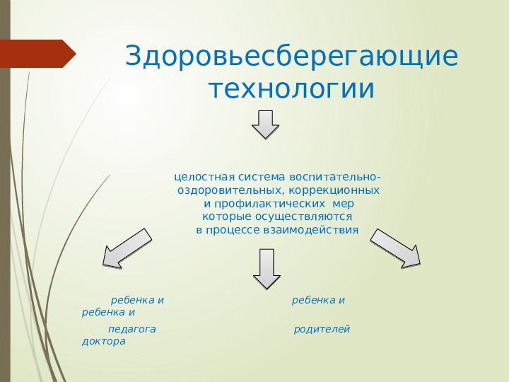 Здоровьесберегающие технологии в инклюзивном образовании ДОУ