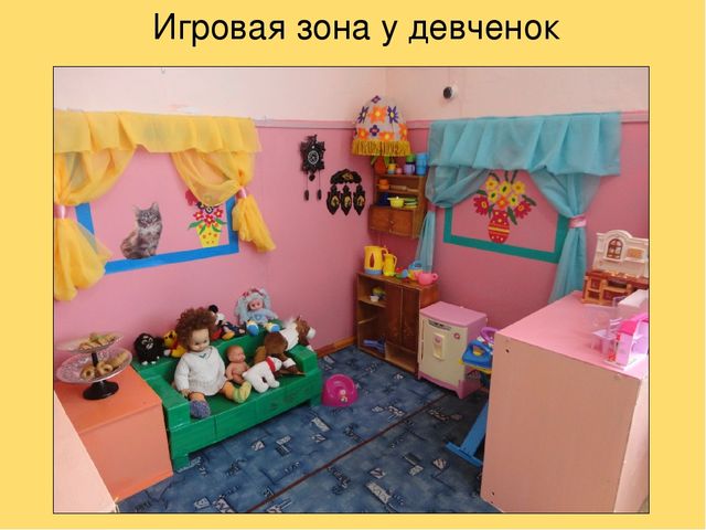 Презентация "Оформление моей группы"