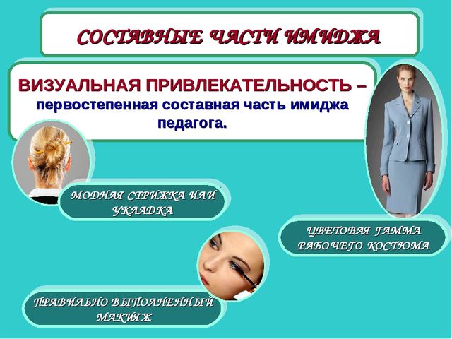 Презентация доклада на тему "«Имидж современного педагога как условие повышения профессиональной компетентности воспитателя»"