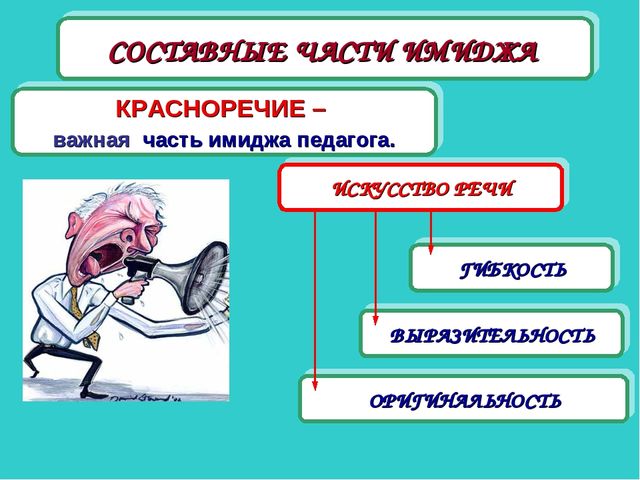 Презентация доклада на тему "«Имидж современного педагога как условие повышения профессиональной компетентности воспитателя»"