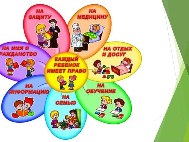 Презентация для занятия по окружающему развитию для дошкольников "Мы россияне"