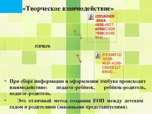 Мастер-класс для педагогов «Лэпбук-как форма совместной деятельности взрослого и детей» «Интеграция НОД - физическая культура с другими образовательными областями»