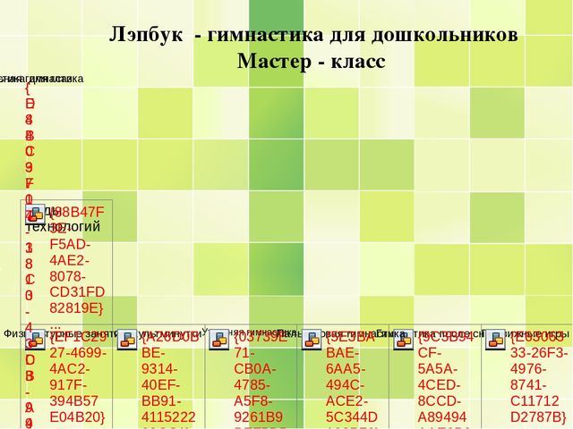 Мастер-класс для педагогов «Лэпбук-как форма совместной деятельности взрослого и детей» «Интеграция НОД - физическая культура с другими образовательными областями»