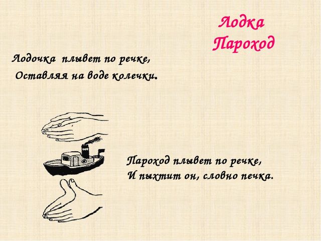 Презентация "Игры с пальчиками"