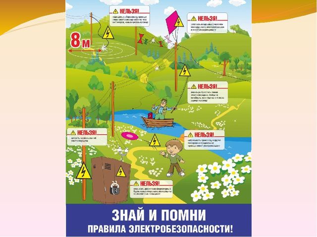 Презентация по познавательному развитию "Знакомство с профессией Электрик"