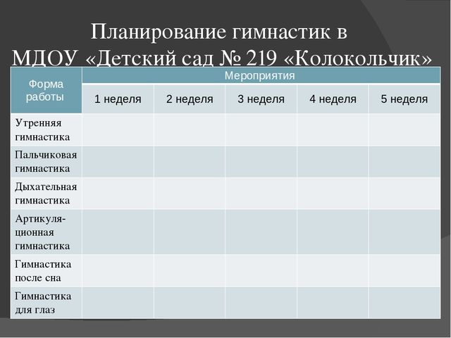 Презентация"Планирование воспитательно -образовательного процесса в ДОУ"