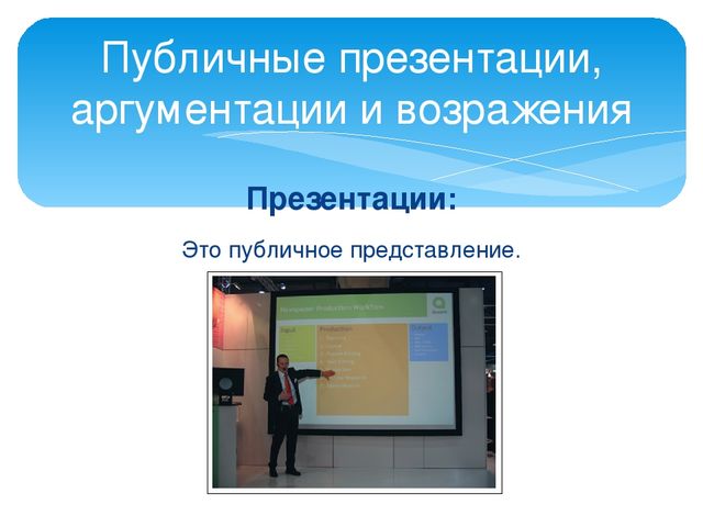 Формы делового общения и их характеристики