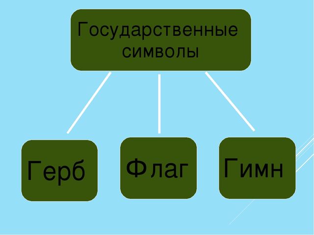 Презентация к празднику "День России. День города - Нижний Новгород"