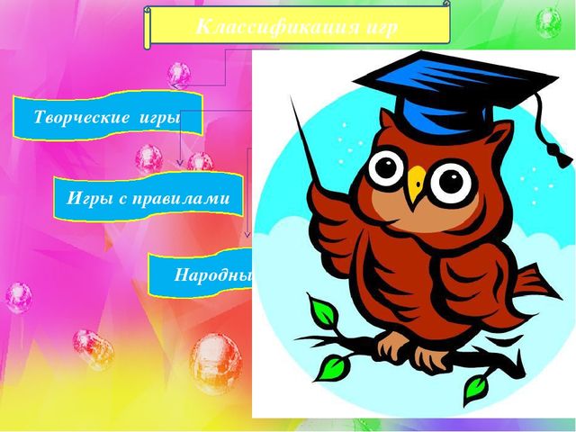 Презентация на тему "Игра с правилами" ( самообразование)