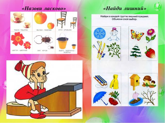 Презентация на тему "Игра с правилами" ( самообразование)