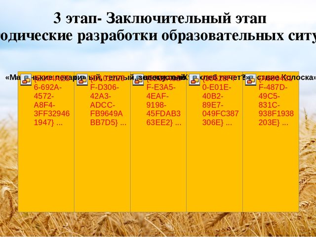 Презентация проектной деятельности с детьми младшего возраста "Маленькие пекари"