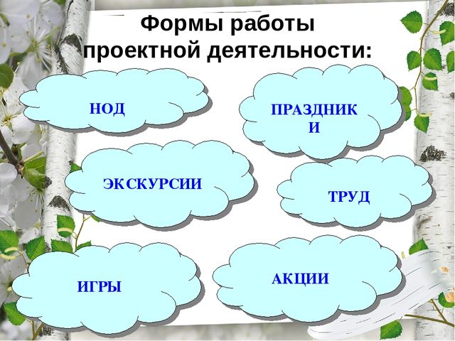 Презентация по экологическому воспитанию "Люблю берёзку русскую!