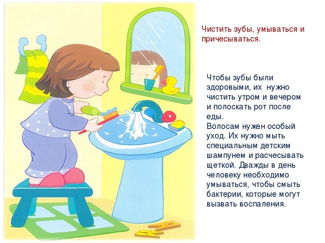 Презентация по ознакомлению с окружающим "Основы здоровья"