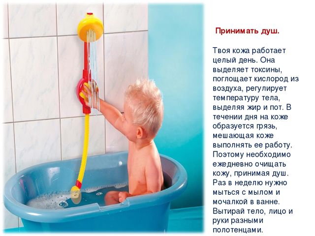 Презентация по ознакомлению с окружающим "Основы здоровья"