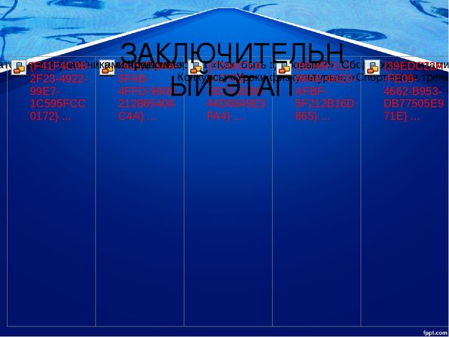 ФОРМИРОВАНИЕ ЗДОРОВЬЕСБЕРЕЖЕНИЯ В ПРОЦЕССЕ РЕАЛИЗАЦИИ ПРОЕКТНОЙ ДЕЯТЕЛЬНОСТИ «СПОРТ В МОЕЙ СЕМЬЕ»