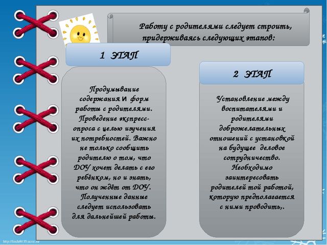 Презентация "Формы работы с родителями в ДОУ"