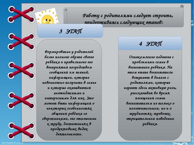 Презентация "Формы работы с родителями в ДОУ"
