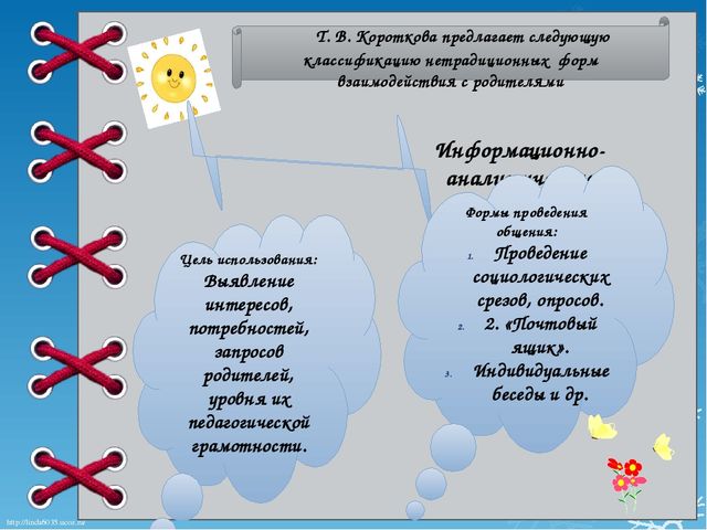 Презентация "Формы работы с родителями в ДОУ"