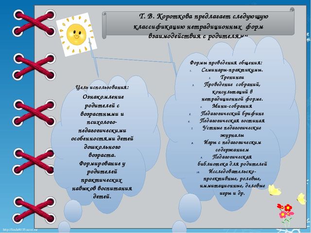 Презентация "Формы работы с родителями в ДОУ"