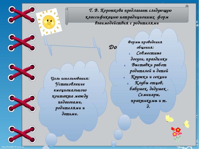Презентация "Формы работы с родителями в ДОУ"
