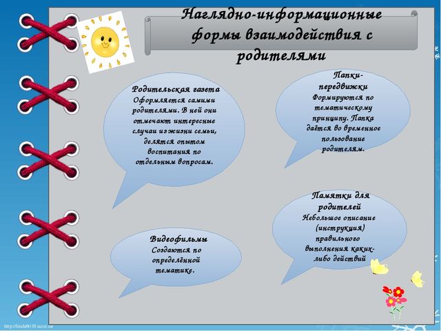 Презентация "Формы работы с родителями в ДОУ"