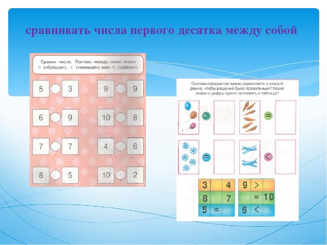 Презентация на тему "Подготовка детей с ОВЗ к школьному обучению"