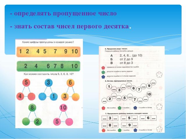 Презентация на тему "Подготовка детей с ОВЗ к школьному обучению"