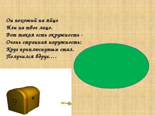 Презентация к НОД по ФЭМП "В гости к королю"