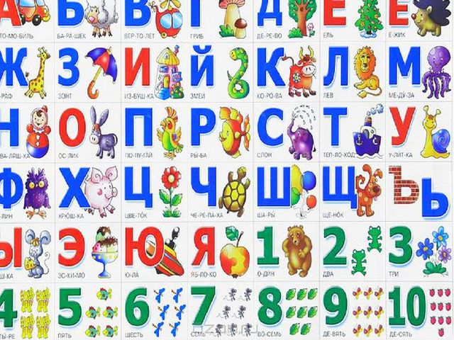 Гласные и согласные буквы и звуки