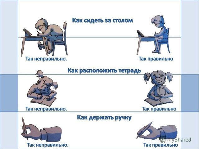 Гласные и согласные буквы и звуки