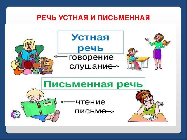 Презентация по письму : Буква О