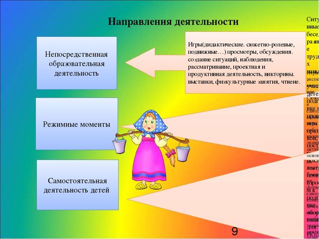 «Роль сказки в формировании социально-личностной позиции дошкольников»