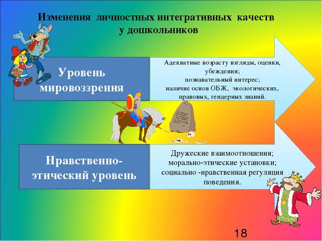 «Роль сказки в формировании социально-личностной позиции дошкольников»