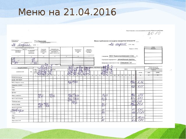 ОРГАНИЗАЦИЯ ПИТАНИЯ В ДОШКОЛЬНЫХ ГРУППАХ