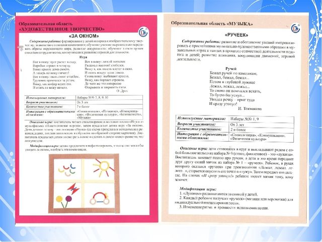 Проект "Тьюторское сопровождение к профессиональному совершенству (с использованием игрового набора "Дары Фребеля" дошкольном образовании)