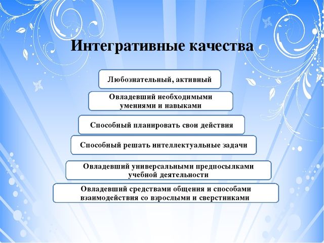 Проект "Тьюторское сопровождение к профессиональному совершенству (с использованием игрового набора "Дары Фребеля" дошкольном образовании)