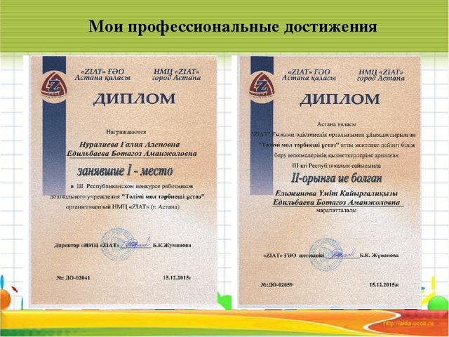 Портфолио педагога-психолога "Я - современный педагог!"