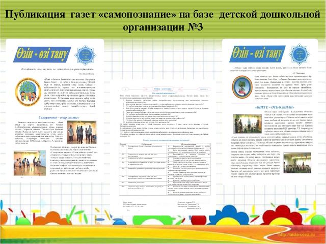 Портфолио педагога-психолога "Я - современный педагог!"